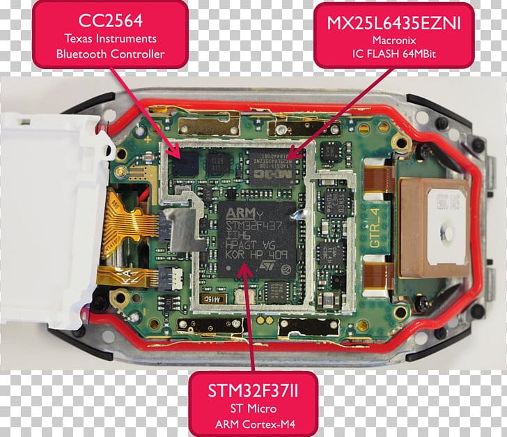 TV Tuner Cards & Adapters Computer Hardware Electronic Component Electronics Electronic Engineering PNG, Clipart, Arm Cortexr, Central Processing Unit, Computer, Computer Hardware, Electronic Device Free PNG Download