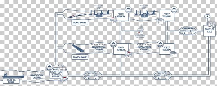 Car Engineering Line PNG, Clipart, Angle, Auto Part, Car, Circuit Component, Diagram Free PNG Download