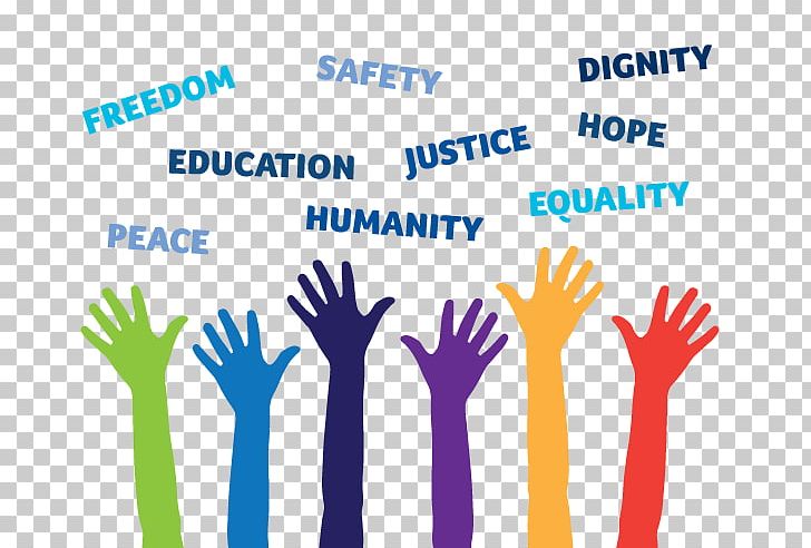 Universal Declaration Of Human Rights Human Rights Day Organization PNG, Clipart,  Free PNG Download