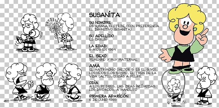 Toda Mafalda Comics Comic Strip Character PNG, Clipart, Area, Cartoon, Cartoonist, Child, Comicas Free PNG Download