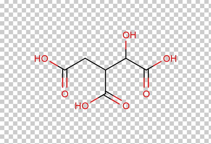 Yeast Metabolome Database Orotic Acid E. Coli Metabolome Database PNG, Clipart,  Free PNG Download