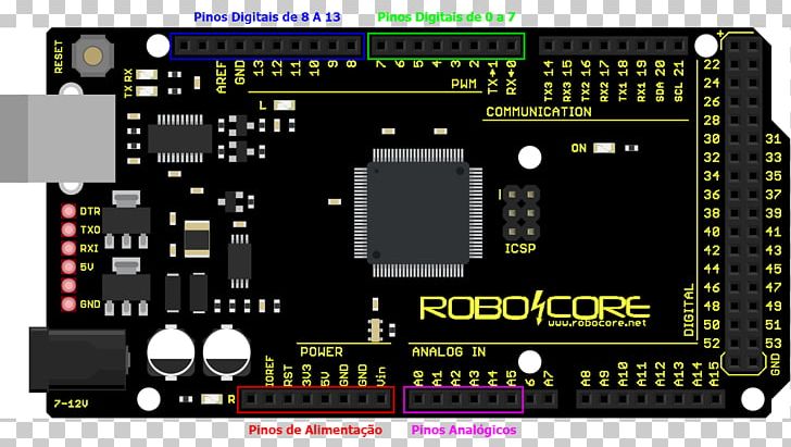 Microcontroller Electronics Arduino Computer Software Computer Hardware PNG, Clipart, Arduino, Audio Equipment, Central Processing Unit, Computer, Computer Hardware Free PNG Download
