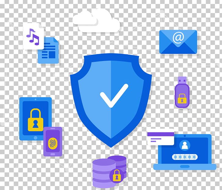 Computer Security Data Security User PNG, Clipart, Area, Brand, Communication, Computer, Computer Forensics Free PNG Download