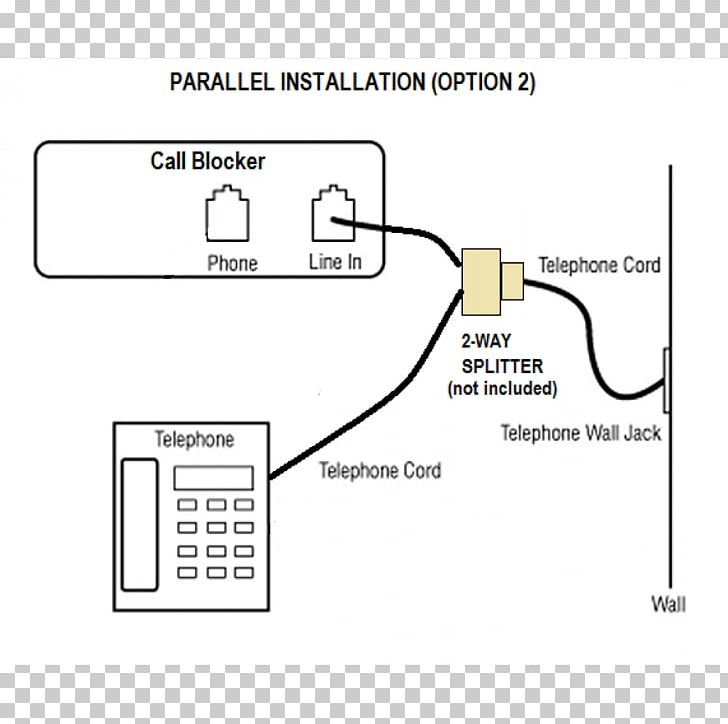 Amazon.com Telephone Call Call Blocking Telephone Number PNG, Clipart, Amazoncom, Angle, Area, Call Blocking, Call Centre Free PNG Download