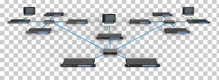 Computer Network Audio Video Bridging Ethernet Electronics IEEE 1394 PNG, Clipart, Angle, Avb, Bridging, Cable, Cat Free PNG Download