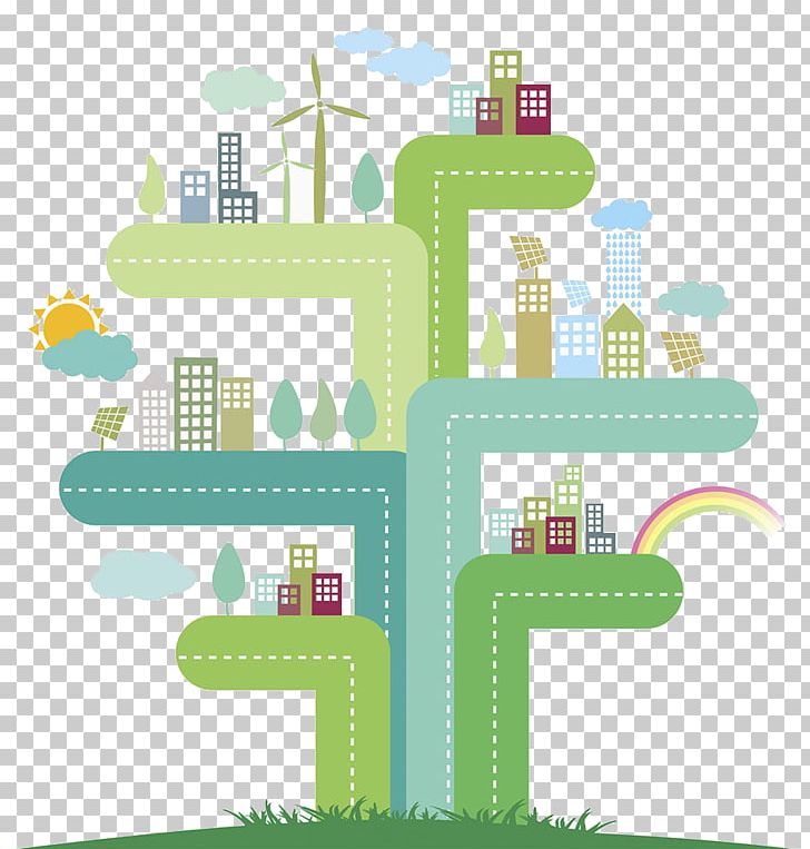 Alternative Energy PNG, Clipart, Alternative, Alternative Energy, Background Green, City, City Silhouette Free PNG Download