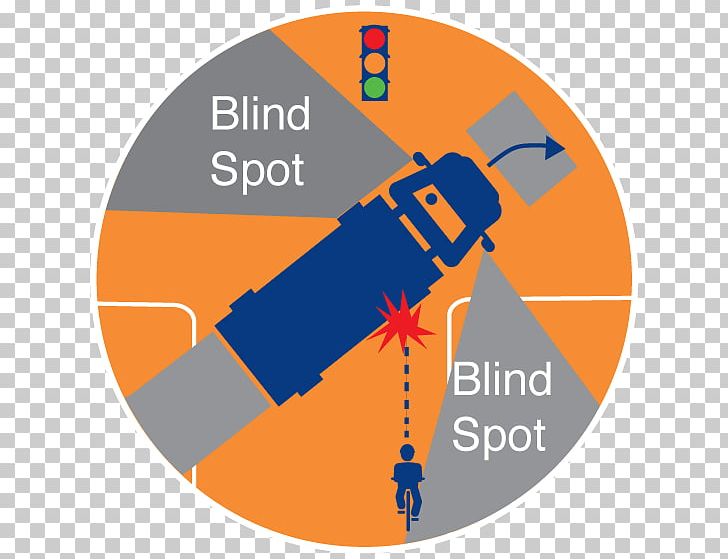 Harvard T.H. Chan School Of Public Health Bicycle Cycling Vehicle Blind Spot Dooring PNG, Clipart, Area, Bicycle, Bicycle Helmets, Bicycle Safety, Brand Free PNG Download