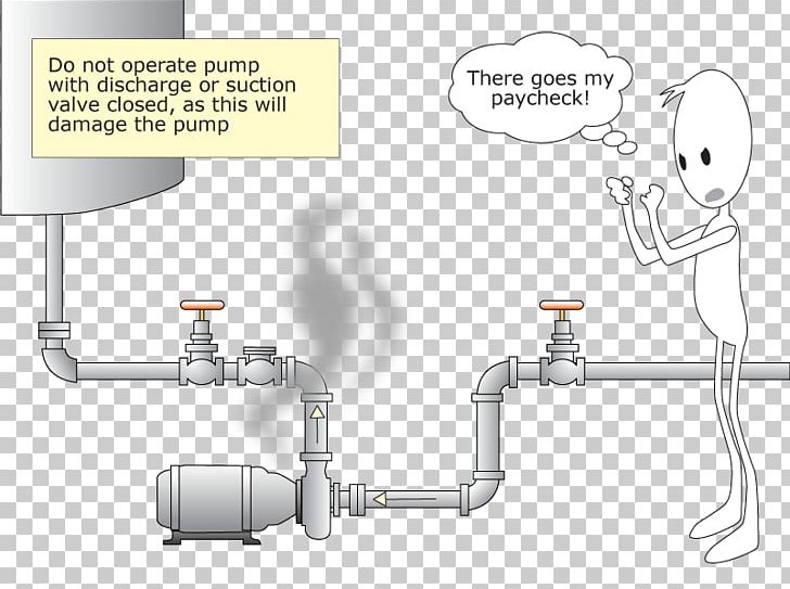 Engineering Technology Plumbing Fixtures Machine PNG, Clipart, Angle, Cartoon, Diagram, Electronics, Engineering Free PNG Download