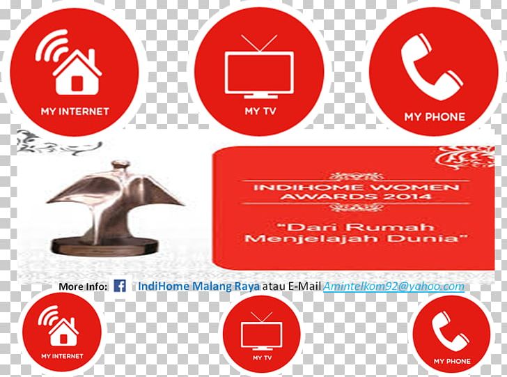 IndiHome Keresidenan Malang Optical Fiber Internet PNG, Clipart, Area, Brand, Communication, Discounts And Allowances, Fiber Free PNG Download
