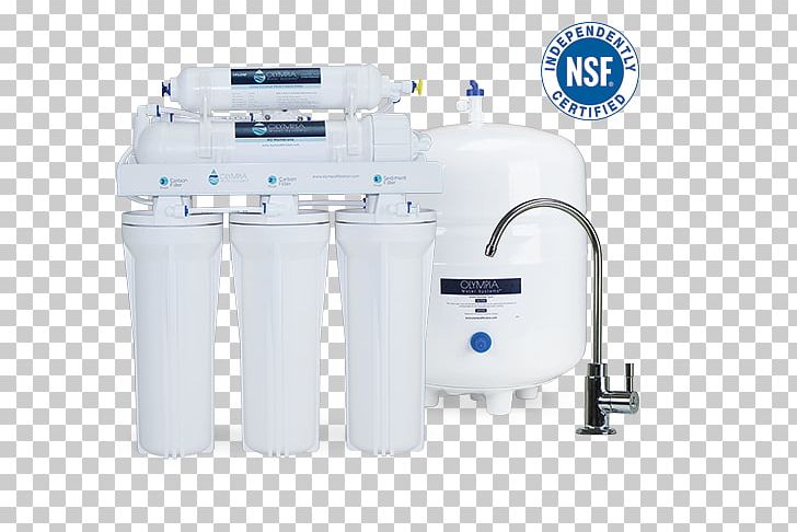 Water Filter Reverse Osmosis Membrane Filtration PNG, Clipart, Filtration, Machine, Membrane, Nsf International, Osmosis Free PNG Download