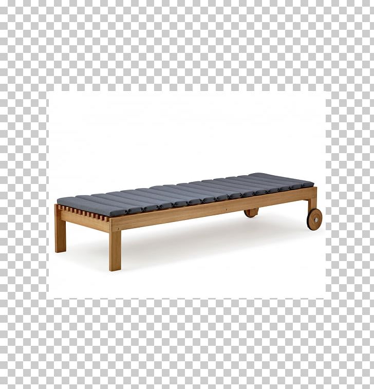 Table Bed Frame Garden Furniture Daybed PNG, Clipart, Amaze, Angle, Bed, Bed Frame, Bench Free PNG Download