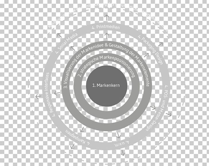 Photography Stock PNG, Clipart, Angle, Automotive Tire, Black And White, Circle, Company Free PNG Download