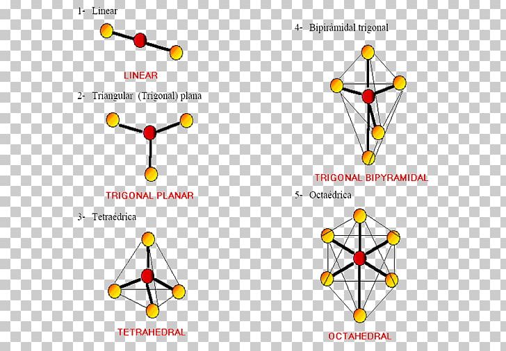 Trigonal Planar Molecular Geometry Molecule VSEPR Theory PNG, Clipart, Angle, Area, Atom, Body Jewelry, Chemical Bond Free PNG Download