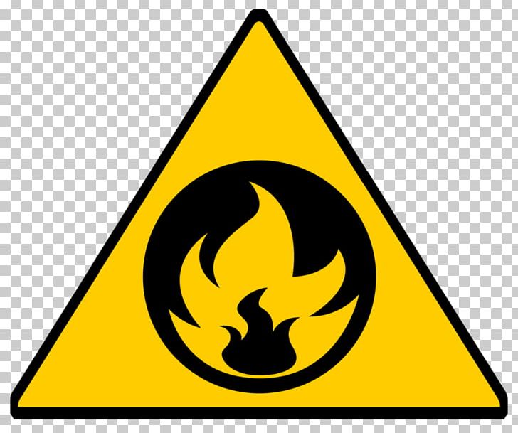 Warning Sign Warning Label Safety Risk PNG, Clipart, Area, Fire, Fire Risk, Fire Safety, Hazard Free PNG Download
