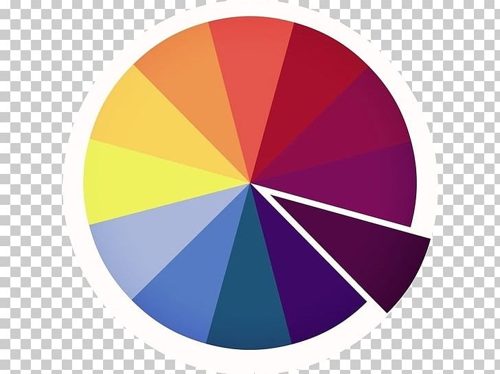 Color Wheel Primary Color Yellow Color Scheme PNG, Clipart, Amber, Angle, Blue, Chartreuse, Circle Free PNG Download