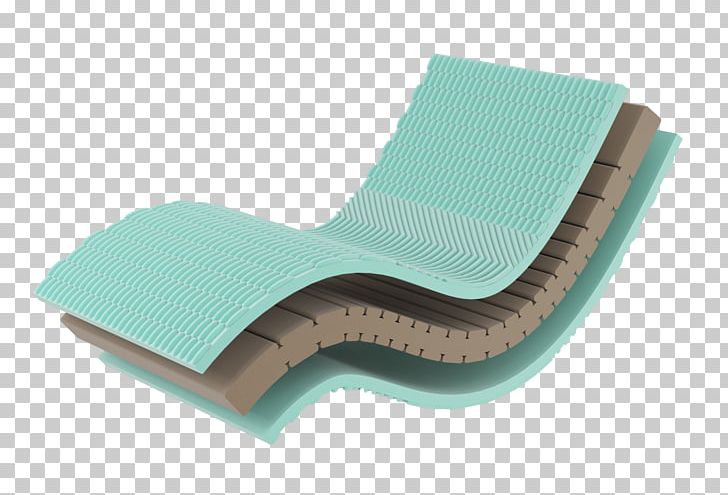 Mattress Pads Futon Bed Base PNG, Clipart, Angle, Bed, Bed Base, Chair, Comfort Free PNG Download