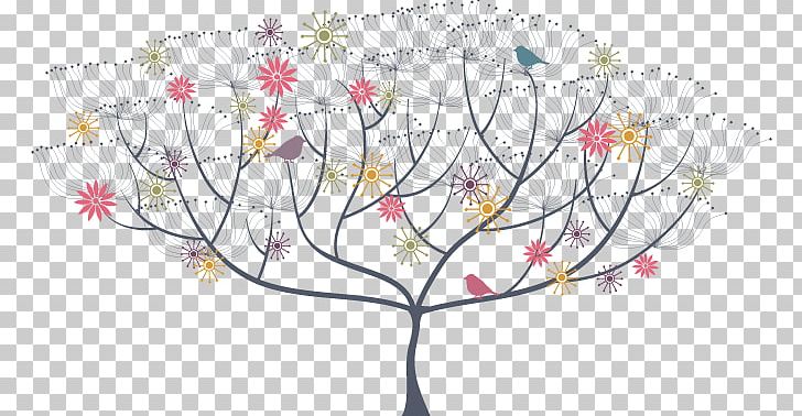 Euclidean PNG, Clipart, Blossom, Branch, Cherry Blossom, Christmas Tree, Coconut Tree Free PNG Download