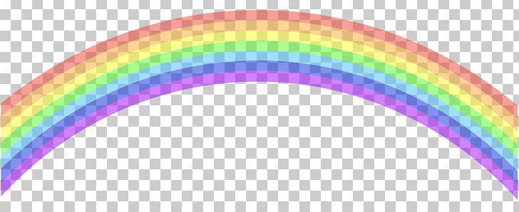 Rainbow Sky PNG, Clipart, Clip Art, Download, Hd Rainbow Cliparts, Line, Pink Free PNG Download