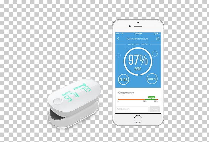 Pulse Oximetry Oxygen Saturation Pulse Oximeters Sphygmomanometer PNG, Clipart, Arterial Blood Gas Test, Blood, Blood Glucose Meters, Brand, Communication Free PNG Download