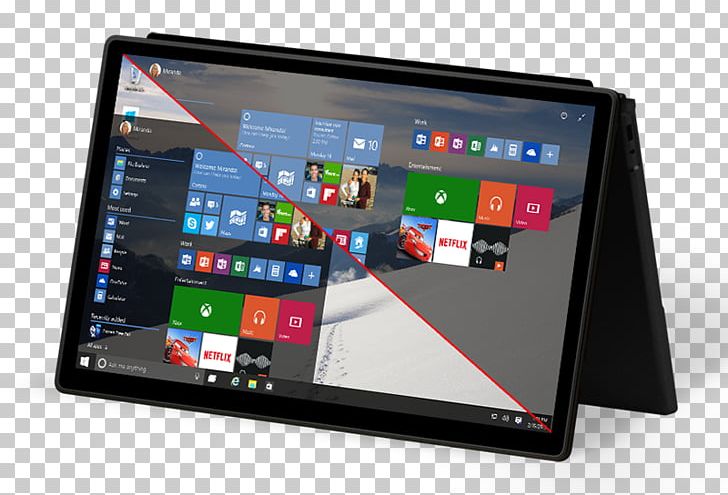 Laptop Features New To Windows 10 Microsoft PNG, Clipart, 2in1 Pc, Electronic Device, Electronics, Features New To Windows 10, Gadget Free PNG Download