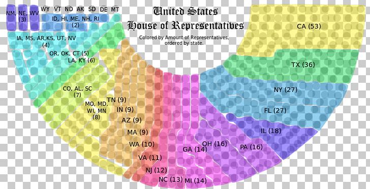 United States Capitol California United States House Of Representatives United States Congress Congressional District PNG, Clipart, Area, Brand, California, Circle, Congress Free PNG Download