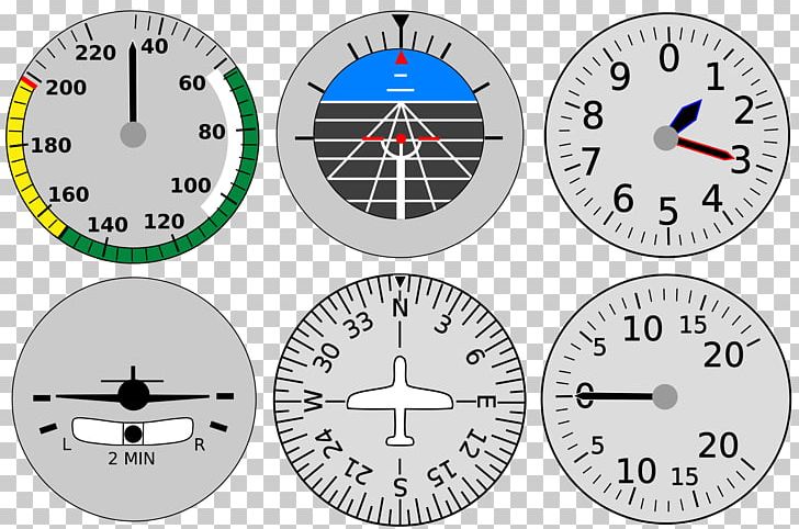 Aircraft Flight Instruments Airplane Instrument Flight Rules PNG, Clipart, 0506147919, Aircraft, Air Navigation, Airplane, Area Free PNG Download