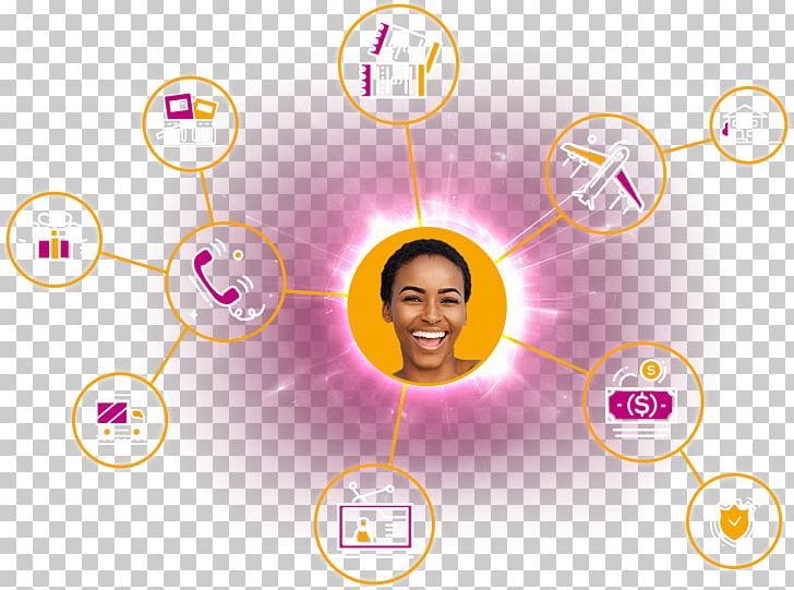 Big Data Smile PNG, Clipart, Artificial Intelligence, Big Data, Circle, Communication, Data Free PNG Download