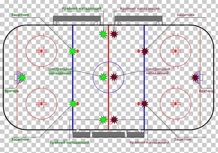 National Hockey League Ice Hockey Hockey Puck Hockey Field Baliza PNG, Clipart, Angle, Area, Baliza, Circle, Diagram Free PNG Download