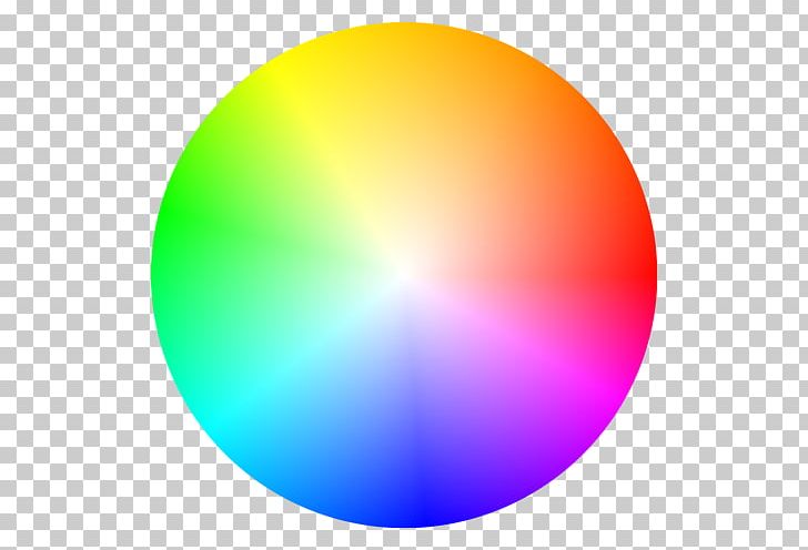 Color Wheel Color Scheme Complementary Colors Color Theory PNG, Clipart, Analogous Colors, Ball, Circle, Color, Color Grading Free PNG Download