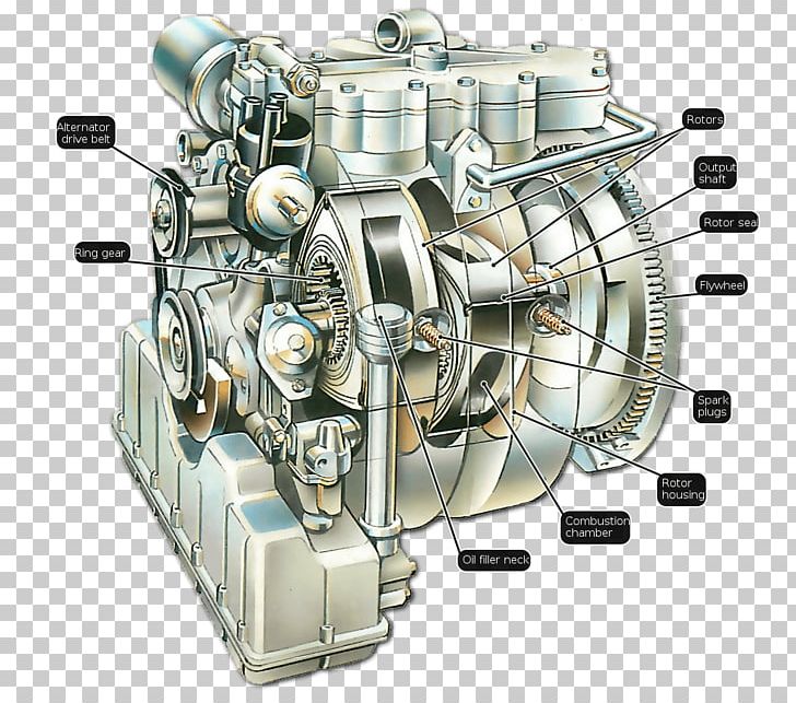Mazda RX-8 Car Mazda RX-7 Wankel Engine PNG, Clipart, Automotive Engine Part, Auto Part, Car, Carburetor, Compressor Free PNG Download