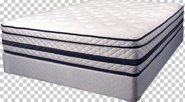 Mattress Firm Box-spring Simmons Bedding Company Pillow PNG, Clipart, Angle, Bed, Bedding, Bed Frame, Boxspring Free PNG Download