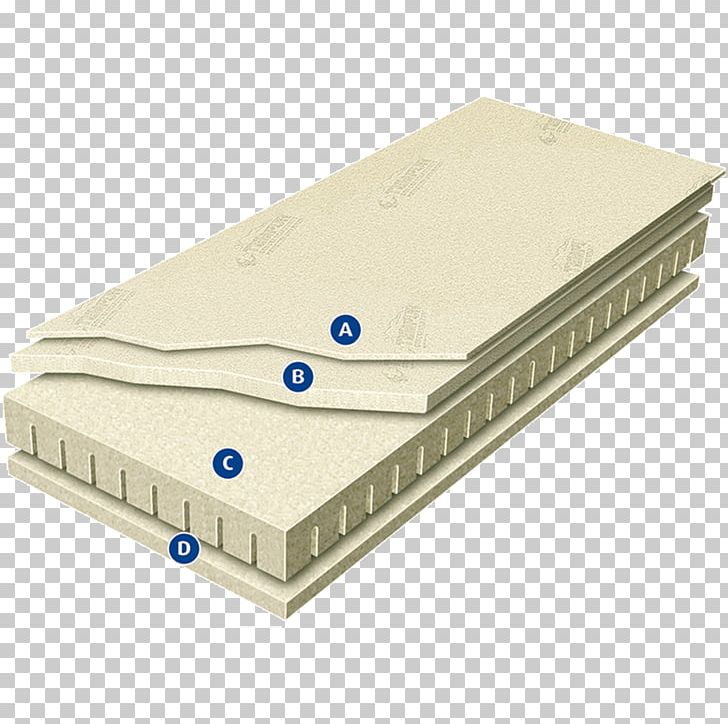 Mattress Tempur-Pedic Bed Goodnight.bg Memory Foam PNG, Clipart, Bed, Bedroom, Home Building, House, Latex Free PNG Download