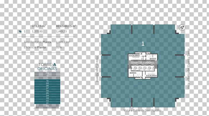 Product Design Brand Diagram PNG, Clipart, Angle, Brand, Cbre, Diagram, Elevation Free PNG Download