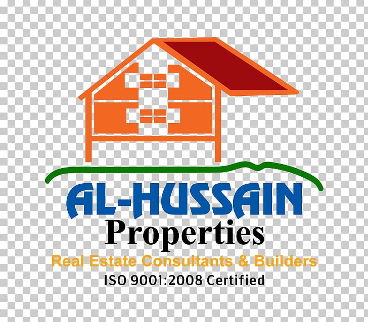 Al Hussain Properties Real Estate House Property Advertising PNG, Clipart, Advertising, Area, Brand, Building, Commercial Property Free PNG Download