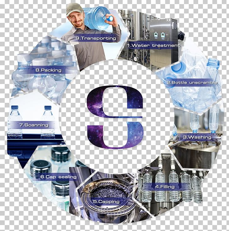 Manufacturing SPACE WATER FACTORY Air Filter HEPA Brand PNG, Clipart, Air Filter, Bottled Water, Brand, Drinking Water, Dust Free PNG Download