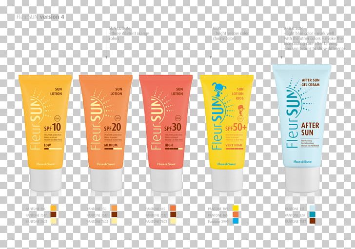 Sunscreen Lotion Cream PNG, Clipart, Akcent, Art, Brand, Client, Concept Free PNG Download