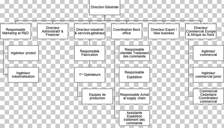 Document Line Organization Brand PNG, Clipart, Angle, Area, Art, Brand, Diagram Free PNG Download