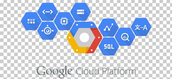Google Cloud Platform Cloud Computing Google Storage Microsoft Azure PNG, Clipart, Area, Blue, Brand, Cloud, Cloud Computing Free PNG Download