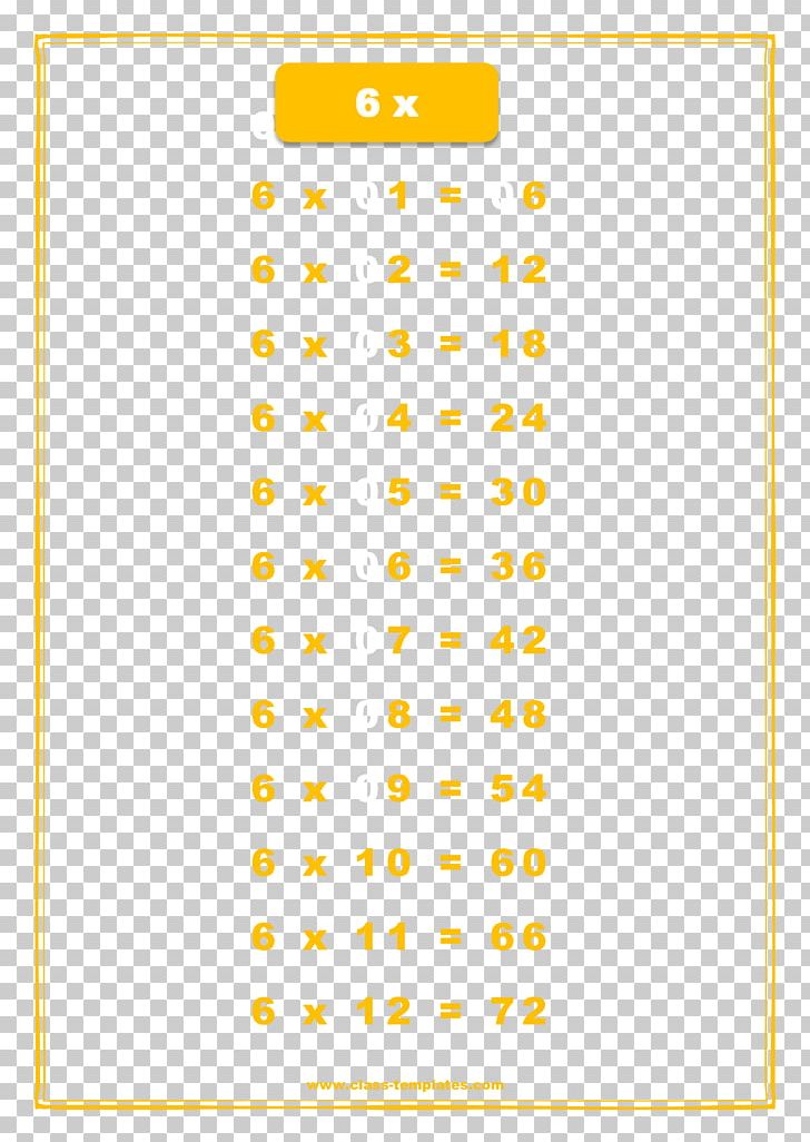 Multiplication Table Mathematics Worksheet PNG, Clipart, Angle, Area, Arithmetic, Chart, Division Free PNG Download