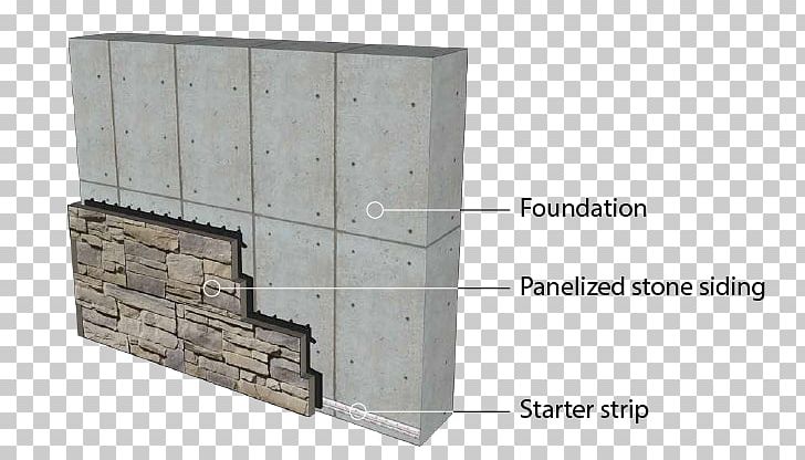 Composite Material Wood Concrete /m/083vt PNG, Clipart, Angle, Composite Material, Concrete, Concrete Wall, M083vt Free PNG Download