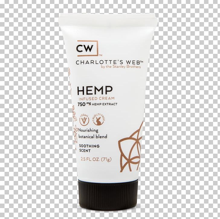 Charlotte's Web Cannabidiol Cream Hemp Hash Oil PNG, Clipart,  Free PNG Download