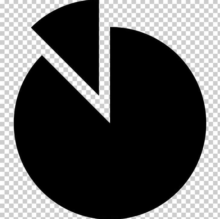 Pie Chart Bar Chart PNG, Clipart, Angle, Bar Chart, Black, Black And White, Brand Free PNG Download