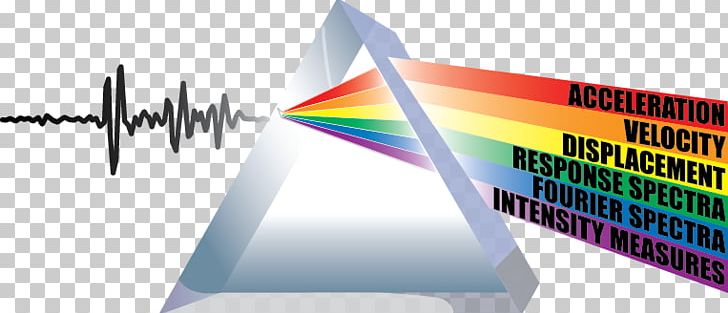 Prism Strong Ground Motion Acceleration Response Spectrum Seismic Wave PNG, Clipart, Acceleration, Angle, Brand, Displacement, Glass Free PNG Download