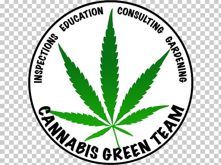 Medical Cannabis Cannabidiol PNG, Clipart, Cannabidiol, Cannabis, Cannabis In Washington, Cannabis Smoking, Hemp Free PNG Download