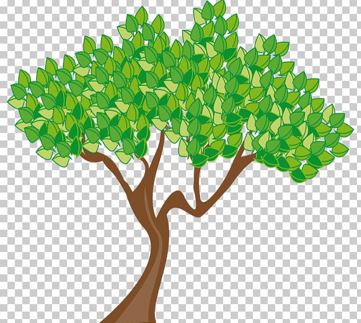 Summer Tree PNG, Clipart, Animation, Blog, Branch, Grass, Green Free PNG Download