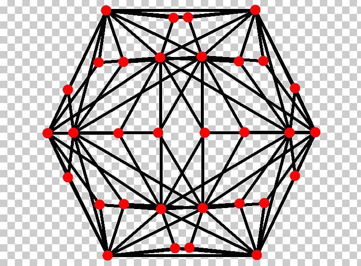 Symmetry Decagon Truncated Dodecahedron Vertex Angle PNG, Clipart, Angle, Area, Circle, Danger Triangle Of The Face, Decagon Free PNG Download