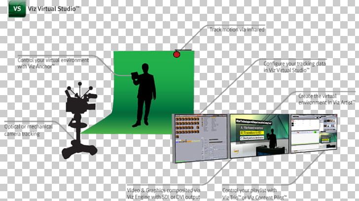 Hewlett-Packard Virtual Studio 3D Computer Graphics Virtuality Computer Software PNG, Clipart, 2 D 3 D, 3d Computer Graphics, 3d Modeling, Angle, Brand Free PNG Download
