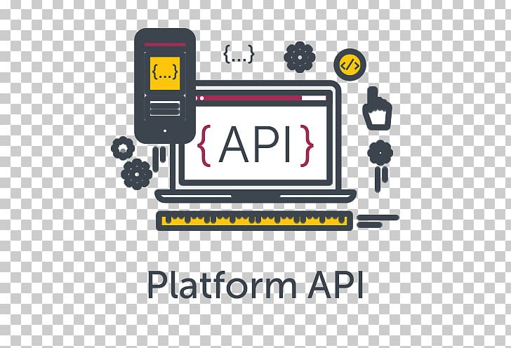 Application Programming Interface Serial Port Computer Software PNG, Clipart, Application Programming Interface, Area, Brand, Communication, Component Object Model Free PNG Download