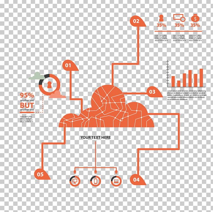 Cloud Network PNG, Clipart, Brand, Business, Cloud, Cloud Computing, Clouds Free PNG Download