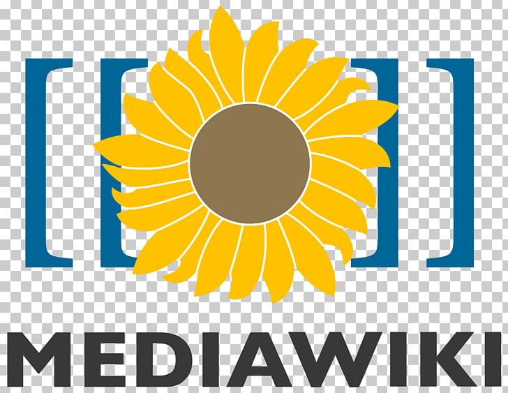MediaWiki Wiki Software Installation PNG, Clipart, Area, Brand, Circle, Computer Servers, Computer Software Free PNG Download